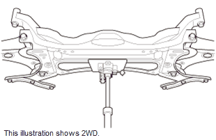 Engine Control System & Engine Mechanical - Service Information